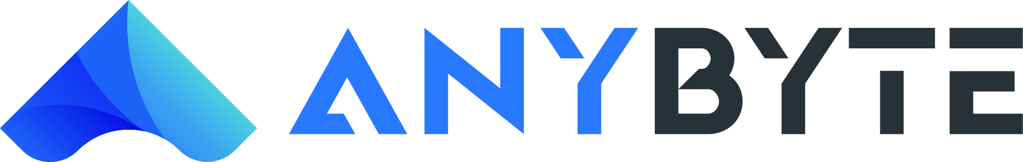 anyvoip